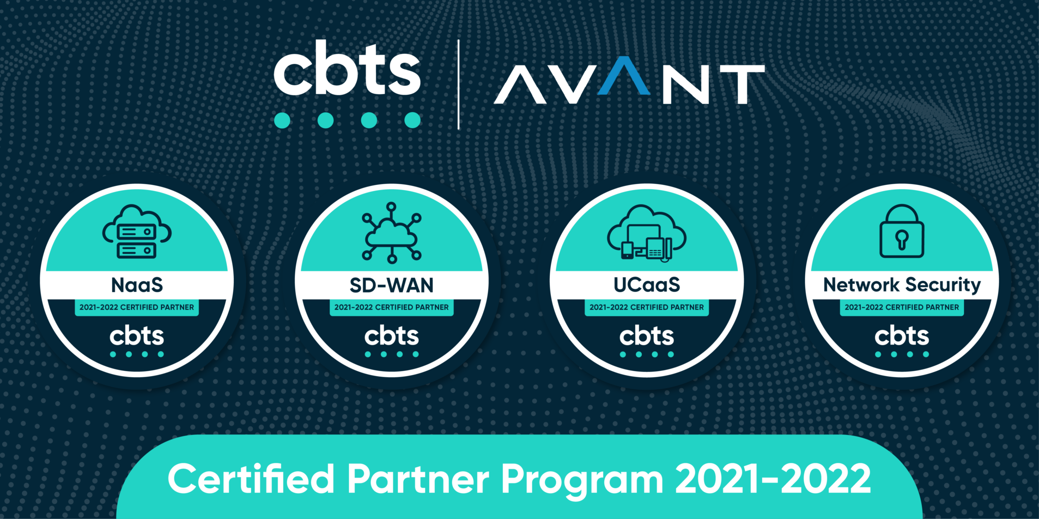 AVANT Communications Engineering Team is the first master agent to receive all four certifications